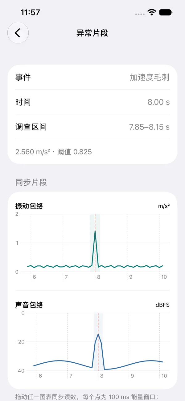 Actual Chinese interface · Example data