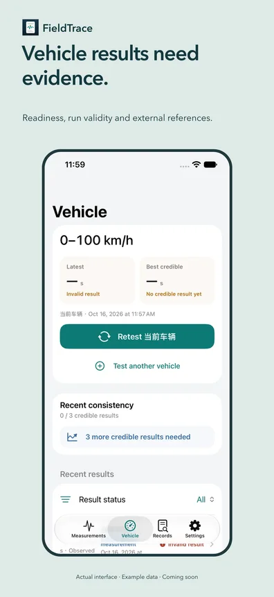 Vehicle results need evidence.